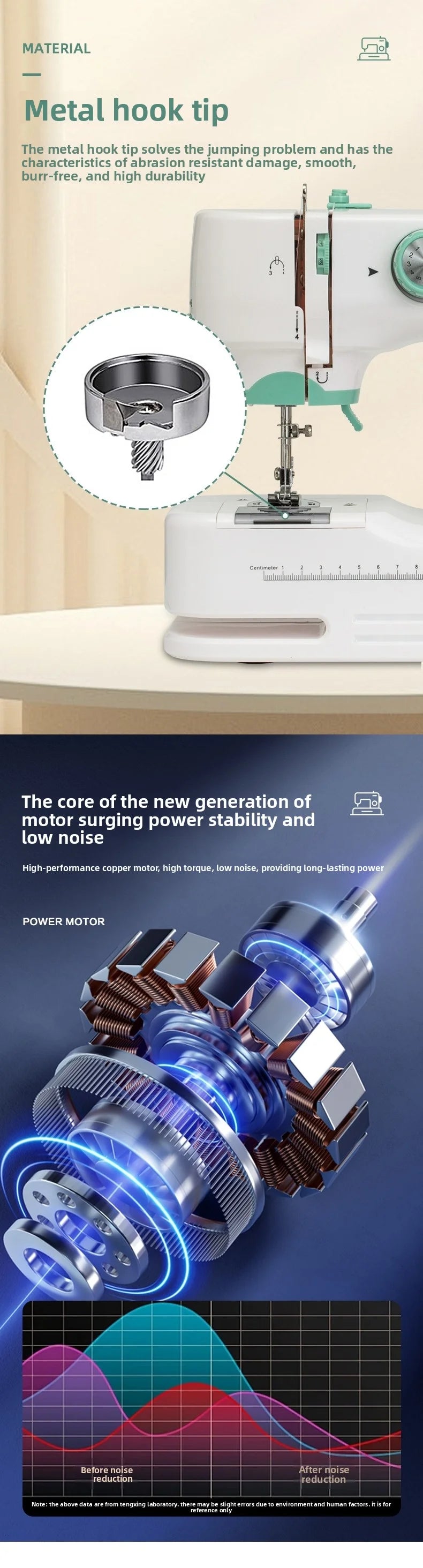 portable Sewing Machine for Beginners with 12 Stitches Pattern LED Light Foot Pedal Double Thread Sewing Kits Plugged In 220V