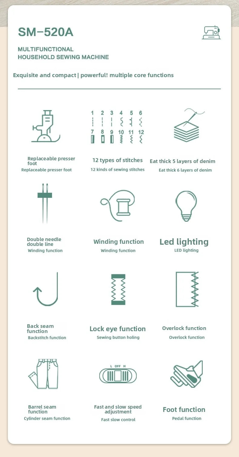 portable Sewing Machine for Beginners with 12 Stitches Pattern LED Light Foot Pedal Double Thread Sewing Kits Plugged In 220V