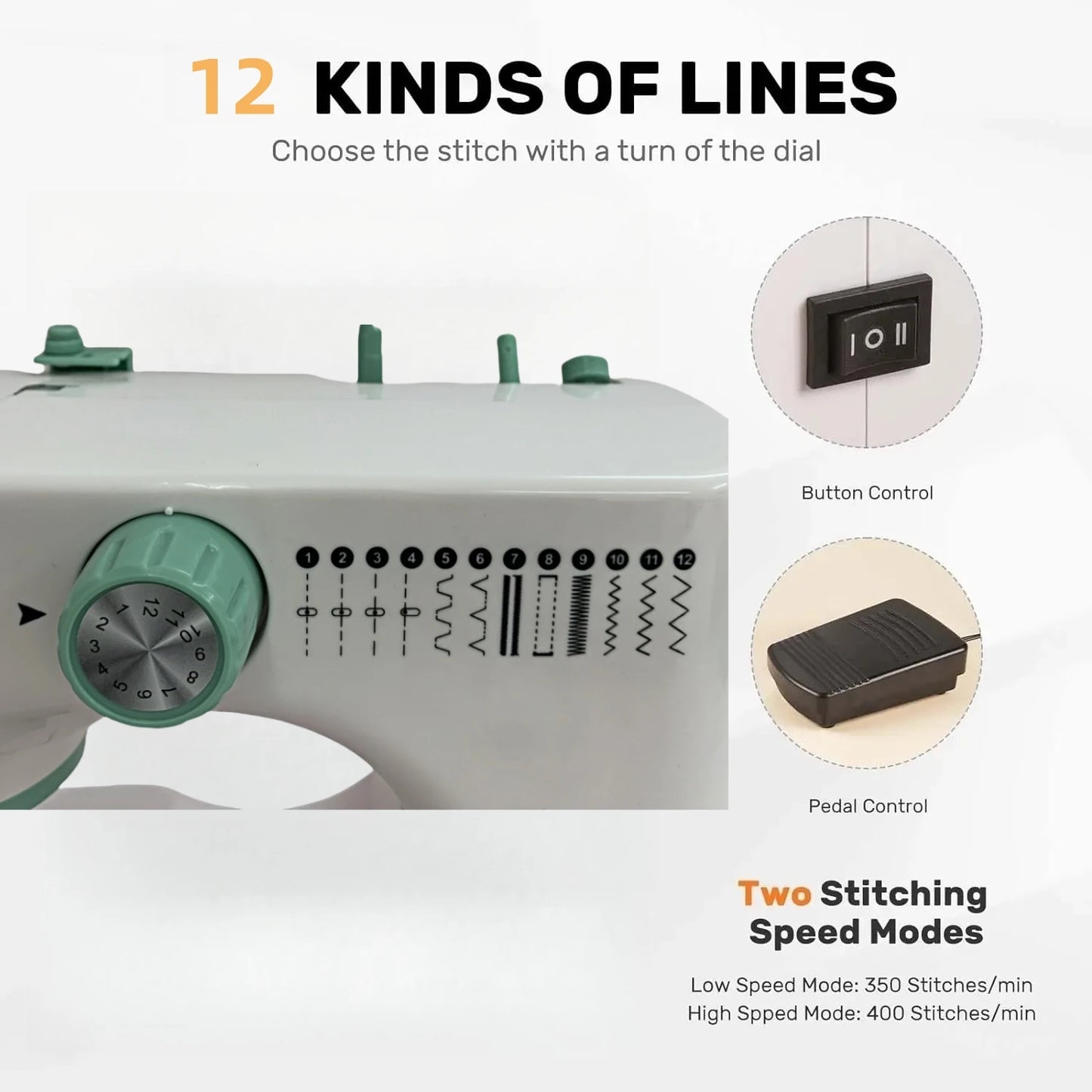 portable Sewing Machine for Beginners with 12 Stitches Pattern LED Light Foot Pedal Double Thread Sewing Kits Plugged In 220V