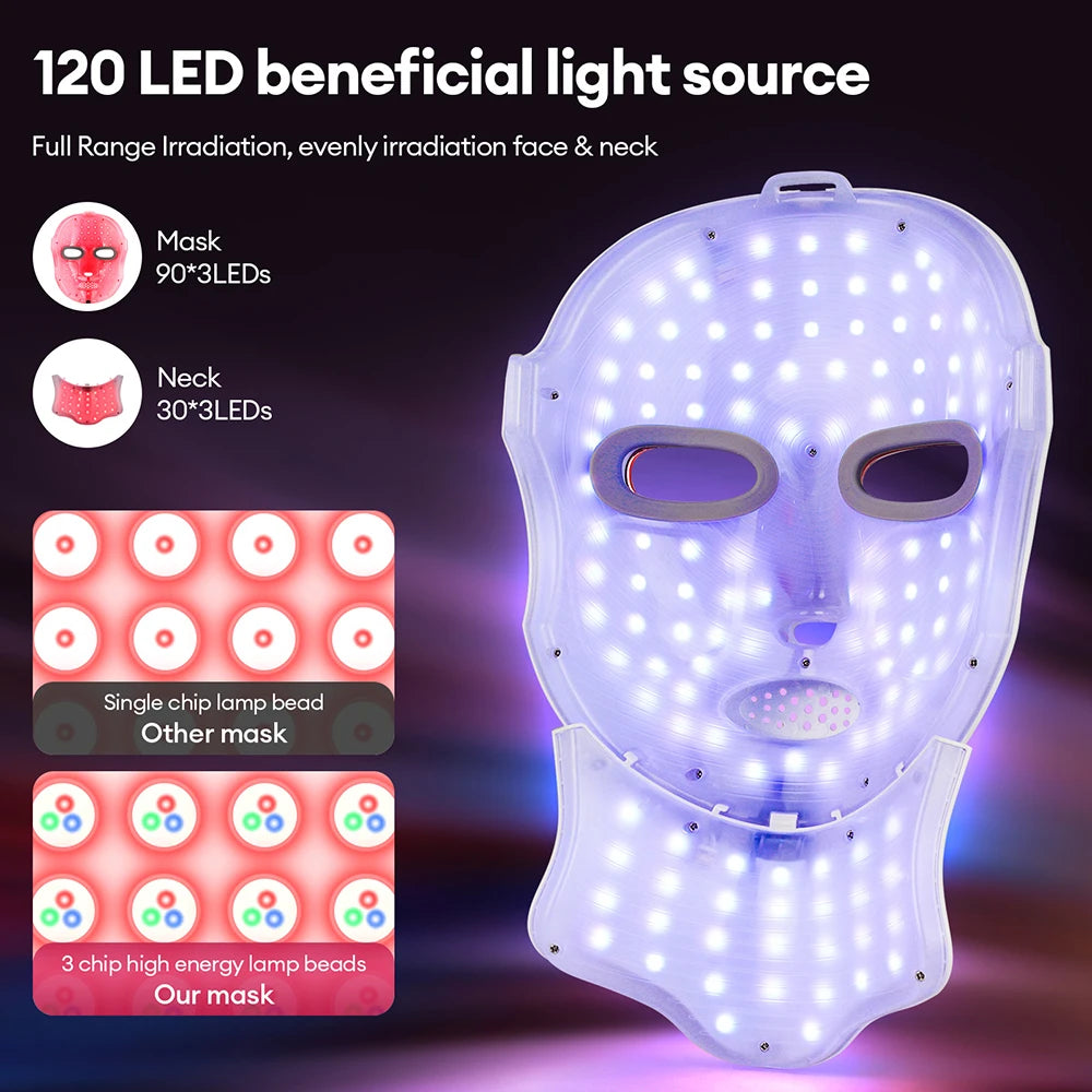 Advanced LED Beauty Mask for Face & Neck – 7 Colors Therapy & Skin Firming