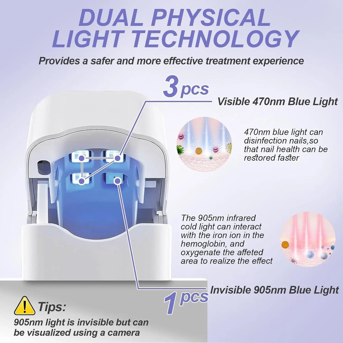 Nail Fungus Laser Assist Tool UV Professional Nail Fungus
