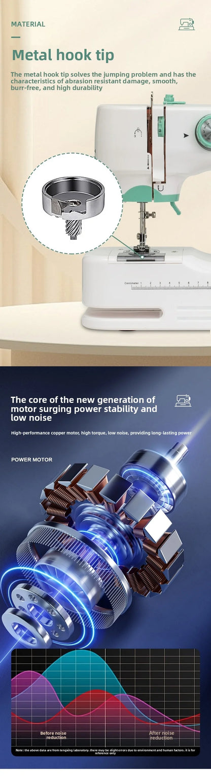 portable Sewing Machine for Beginners with 12 Stitches Pattern LED Light Foot Pedal Double Thread Sewing Kits  Plugged In 220V