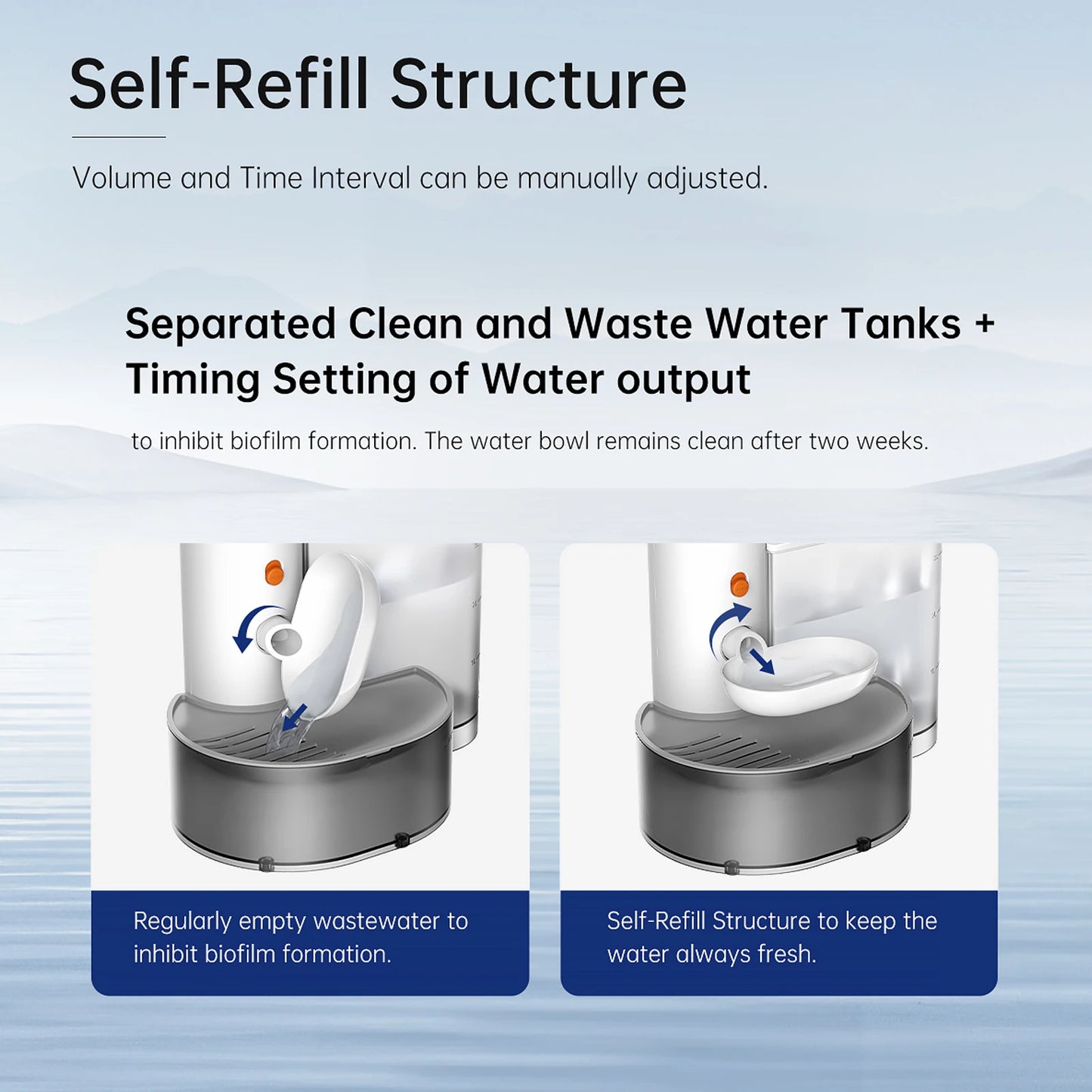 Smart Wireless cat Water Fountain Rechargeable