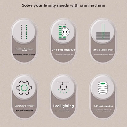 portable Sewing Machine for Beginners with 12 Stitches Pattern LED Light Foot Pedal Double Thread Sewing Kits  Plugged In 220V