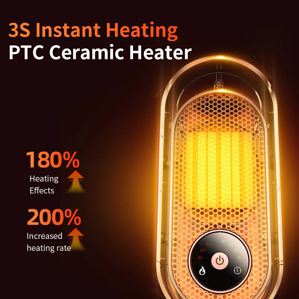Electric Heater Portable Desktop Small household Heater