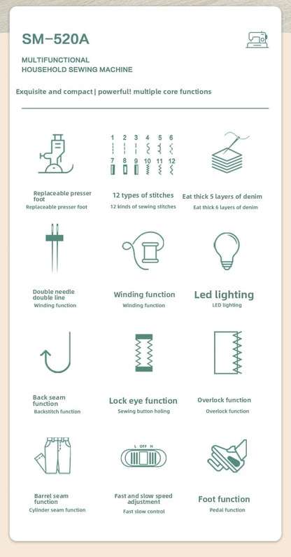 portable Sewing Machine for Beginners with 12 Stitches Pattern LED Light Foot Pedal Double Thread Sewing Kits  Plugged In 220V