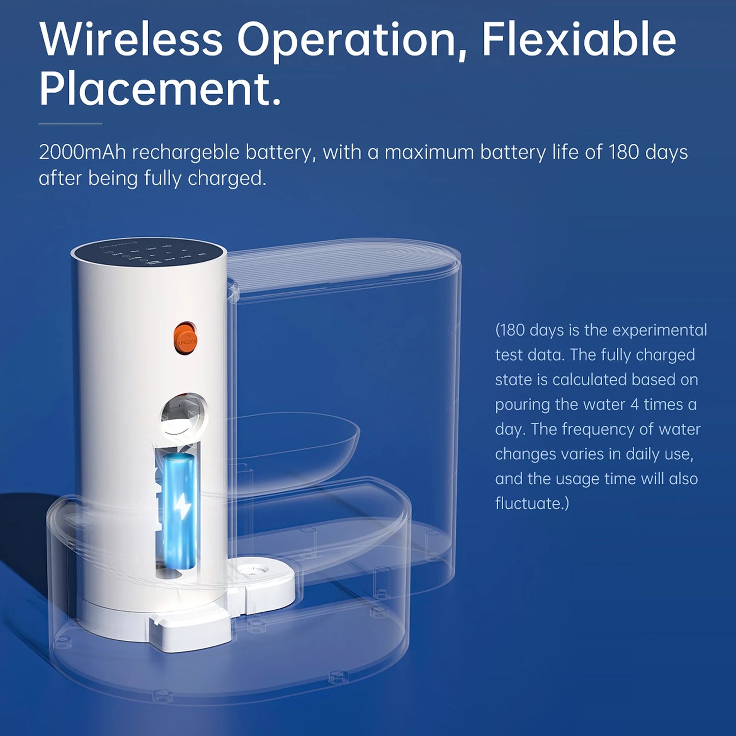 Smart Wireless cat Water Fountain Rechargeable