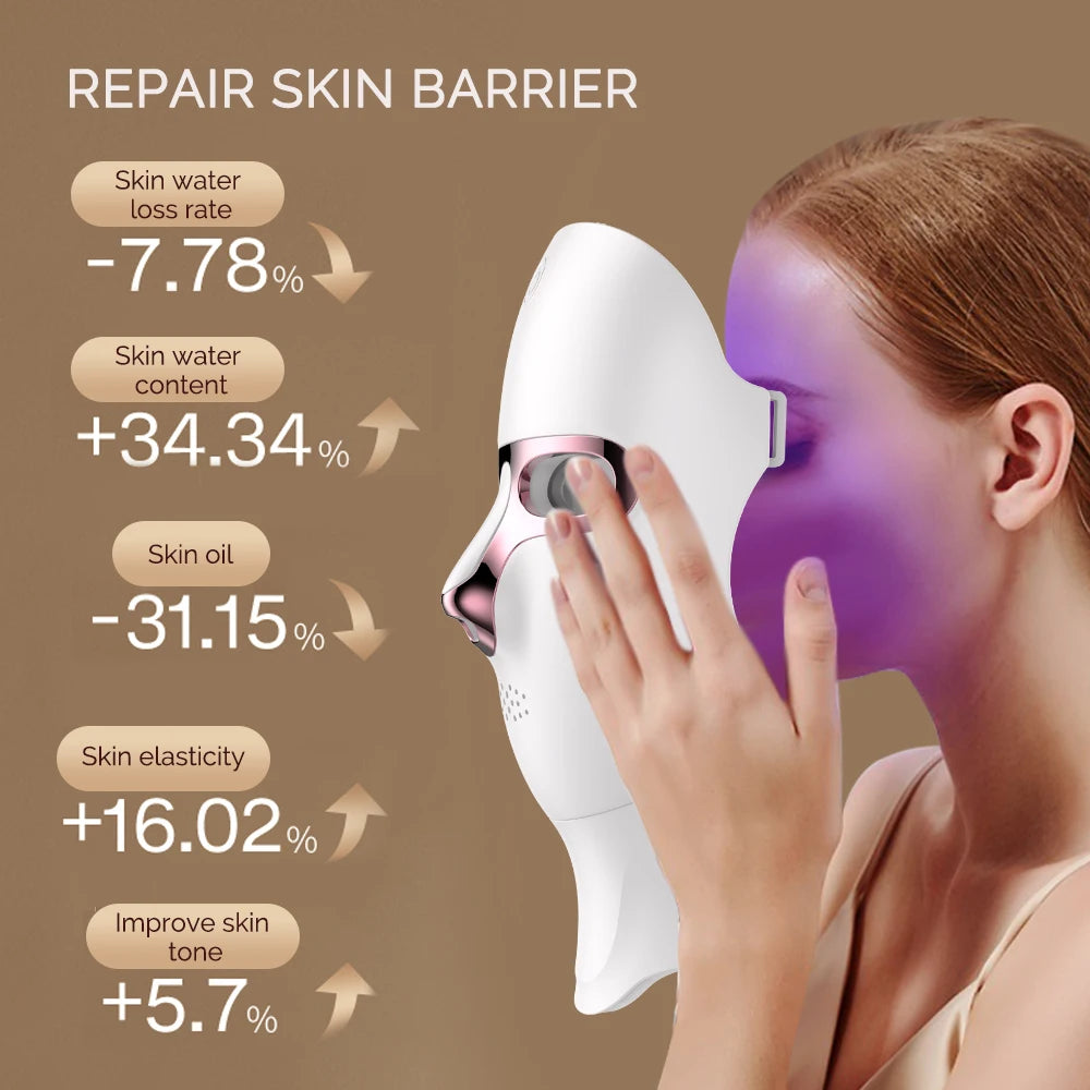 Advanced LED Beauty Mask for Face & Neck – 7 Colors Therapy & Skin Firming